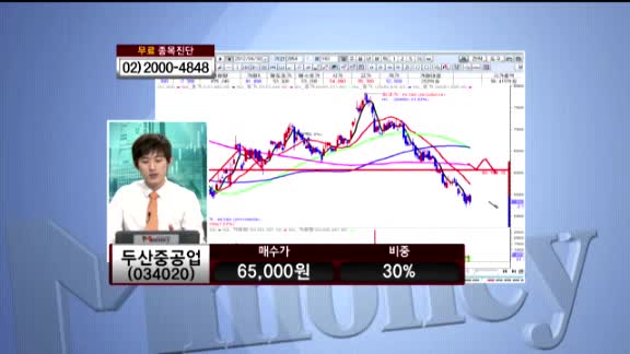 [종목진단] 두산중공업(034020)