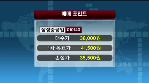 [관심종목] 삼성중공업 (010140)