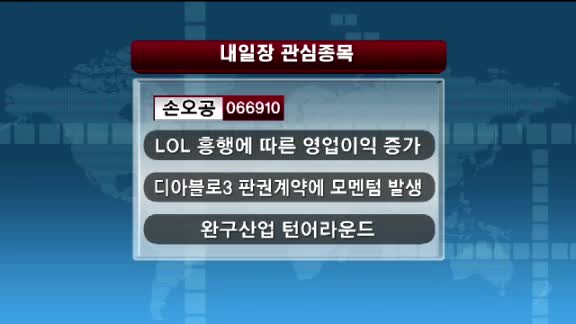 [관심종목] 손오공 (066910)