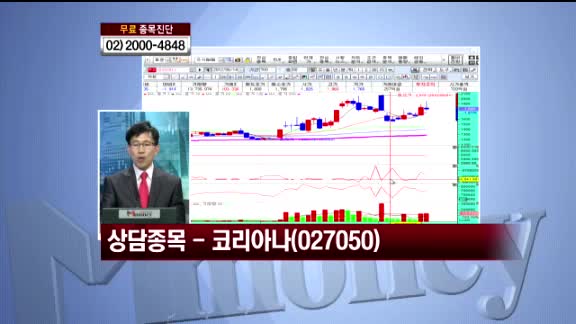 [종목진단] 코리아나 (027050)