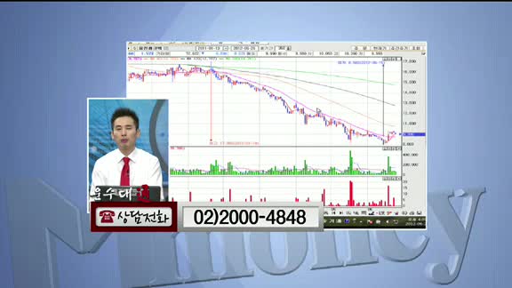 [종목진단] 웅진씽크빅 (095720)