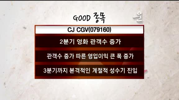 [관심종목] CJ CGV (079160)
