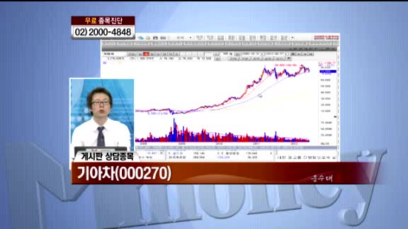 [종목진단] 기아차 (000270)