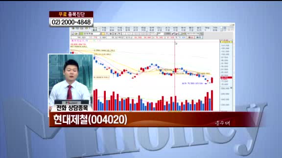 [종목진단] 현대제철 (004020)