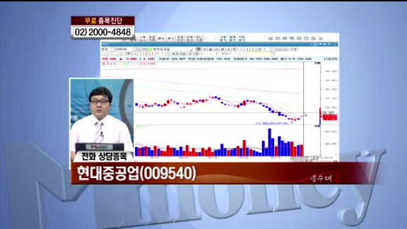 [종목진단] 현대중공업 (009540)