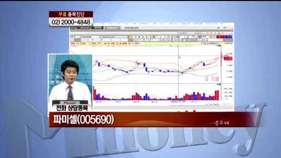 [종목진단] 파미셀 (005690)