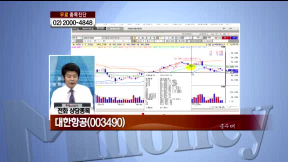 [종목진단] 대한항공 (003490)