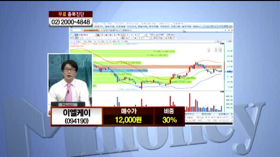[종목진단] 이엘케이 (094190)