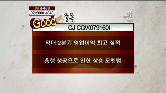 CJ CGV(079160) 실적 모멘텀으로 인한 주가 상승 전망