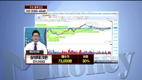 삼성테크윈(012450) 실적 개선세로 인한 주가 상승 전망