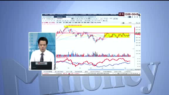 고려아연(010130) 대형주 순환매에 대한 기대감과 함께 주가 상승 전망