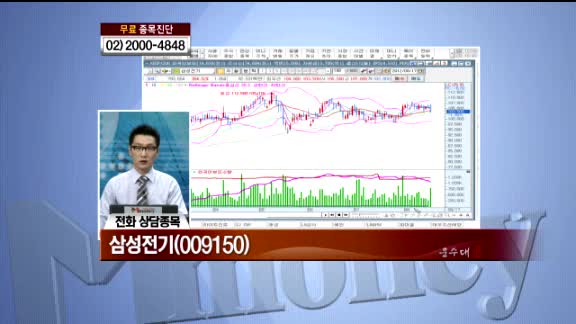 삼성전기(009150) 매출과 실적 호조로 인한 상승 전망