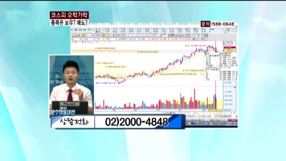 오스템임플란트(048260) 개선된 마진율과 함께 상승 전망