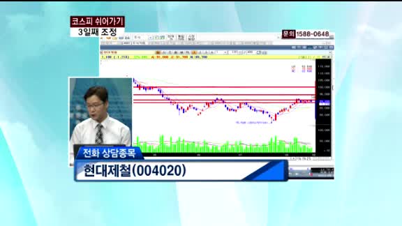 현대제철(004020) 긍정적인 전망