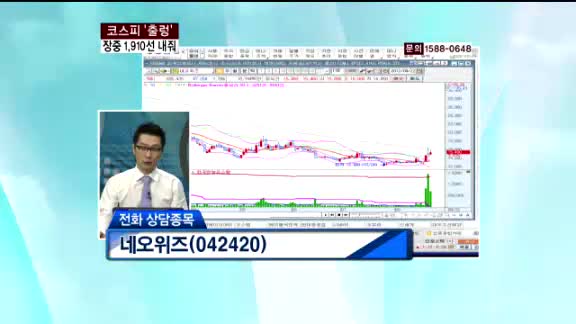 네오위즈(042420) 안철수 테마로 인한 단기적인 상승 전망