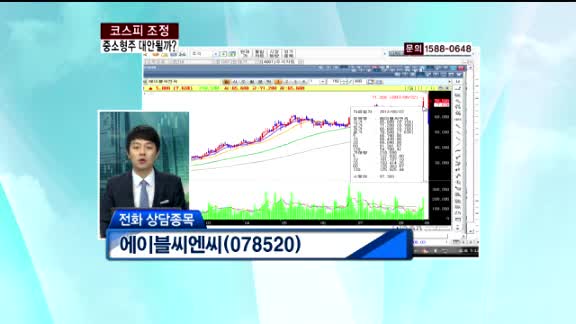 에이블씨엔씨(078520) 실적 개선세와 긍정적인 수급 흐름으로 인한 상승 전망