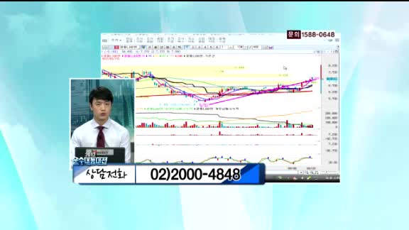 경동나비엔 (009450)