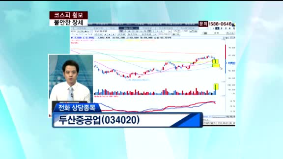 두산중공업(034020)