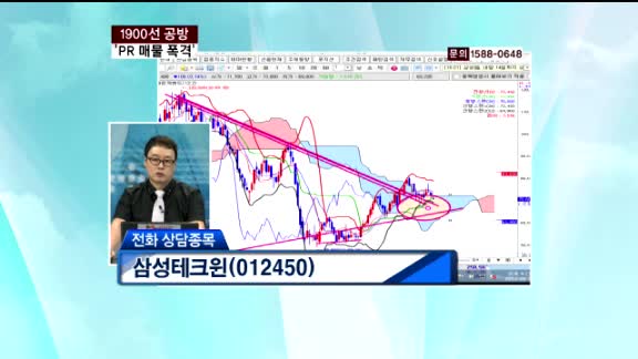 삼성테크윈(012450)