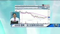 코스모화학(005420) 저평가 메리트로 인한 향후 상승 전망