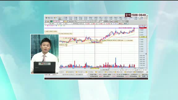 윈스테크넷(136540) 3분기 성장 모멘텀으로 인한 상승 전망