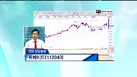 위메이드(112040)
