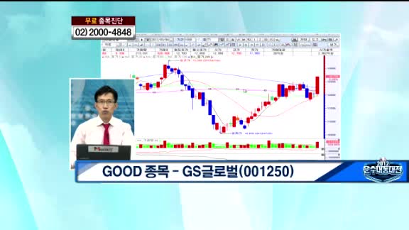 GS글로벌 (001250) 저평가 메리트와 실적 모멘텀으로 인한 상승 전망