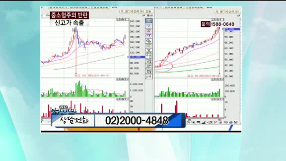 코오롱생명과학(102940)