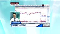 락앤락 (115390)
