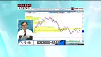 SK하이닉스 (000660)