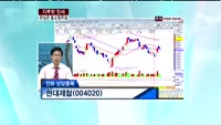 현대제철(004020)