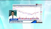 LG전자(066570)