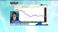 STS반도체(036540)