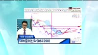 JW중외신약(067290)