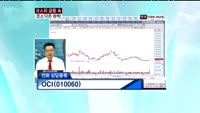 OCI(010060)
