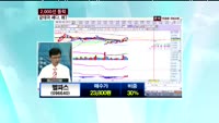 멜파스(096640)