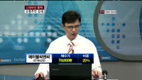 에이블씨엔씨(078520)