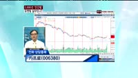 카프로(006380)
