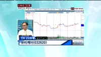 유비케어(032620)