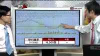 [반전쇼] 한진해운 (117930)