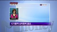 코스피, 이틀 연속 숨고르기