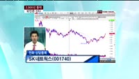 SK 네트웍스(001740)