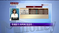 코스피, 사흘만에 하락