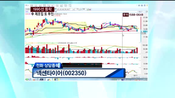 넥센타이어(002350)