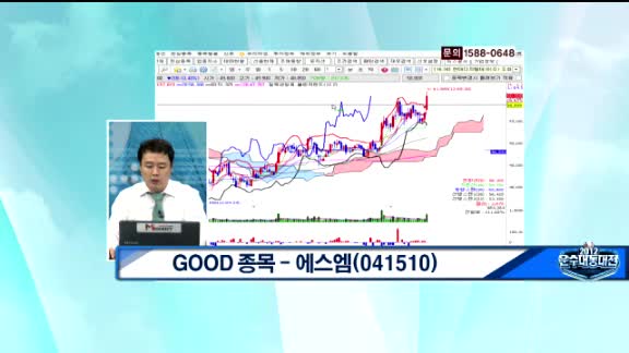 에스엠(041510) 장기적인 성장성과 저평가 메리트로 인한 상승 전망