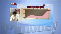 [반전쇼] 게임하이(041140)