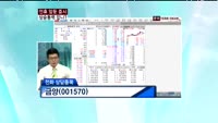 금양(001570)
