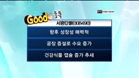 서흥캅셀(008490) 실적 모멘텀으로 인한 상승 전망
