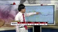 [반전쇼] 투자종목 점검
