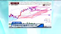 이엔에프테크놀로지(102710)